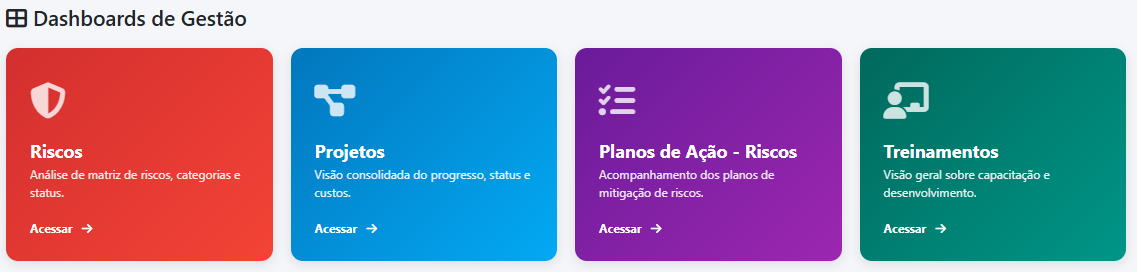 Dashboard Principal